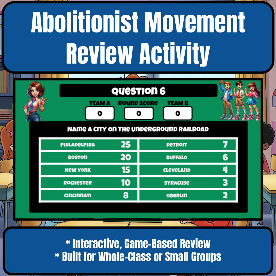 Abolitionist Movement Family Feud Game Social Studies Review Activity CF0226
