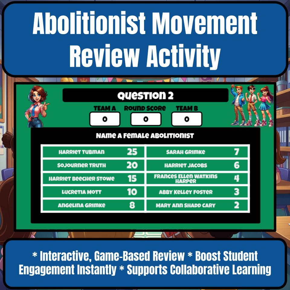Abolitionist Movement Family Feud Game Social Studies Review Activity CF0226