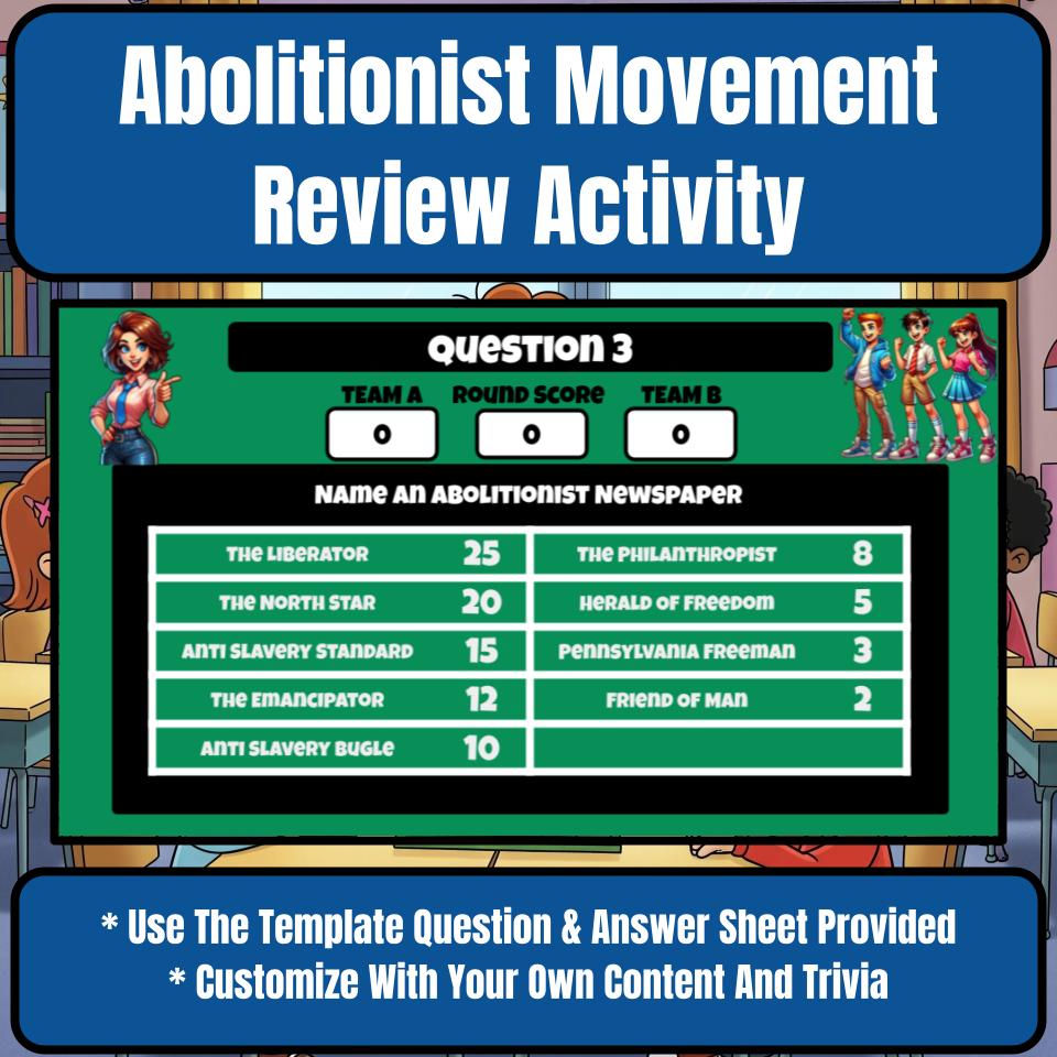 Abolitionist Movement Family Feud Game Social Studies Review Activity CF0226