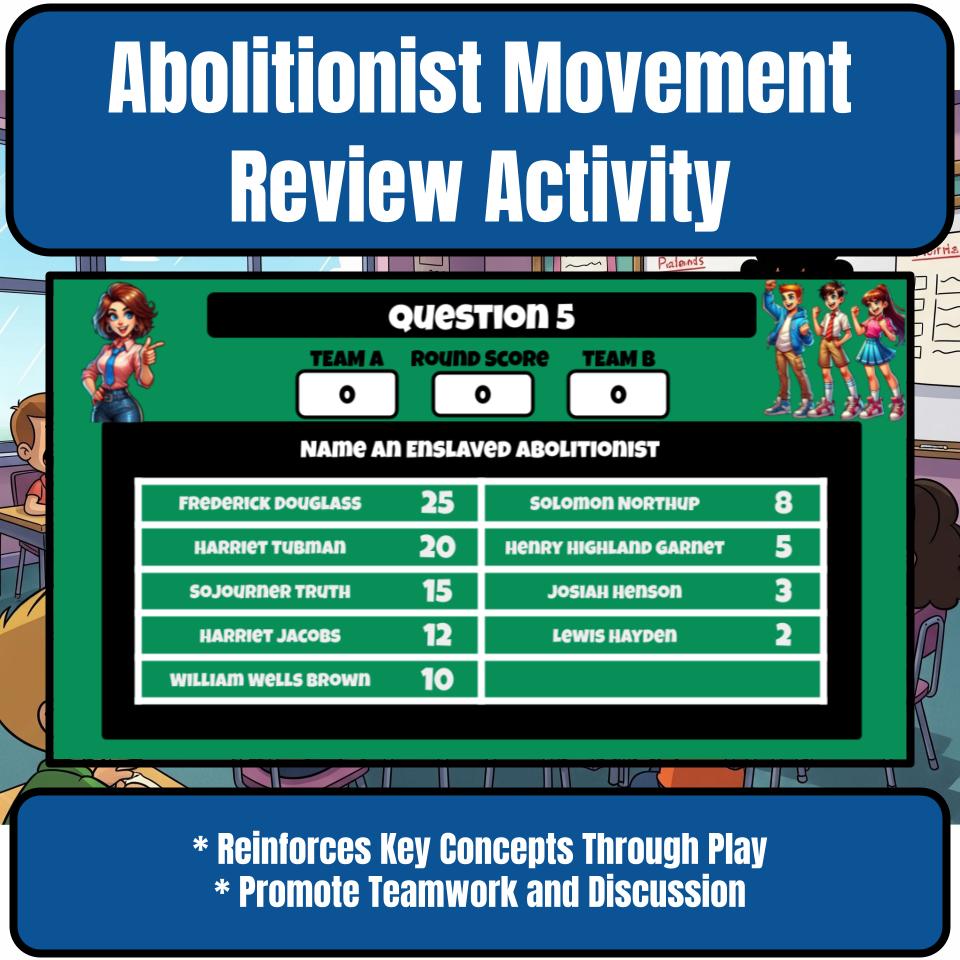 Abolitionist Movement Family Feud Game Social Studies Review Activity CF0226
