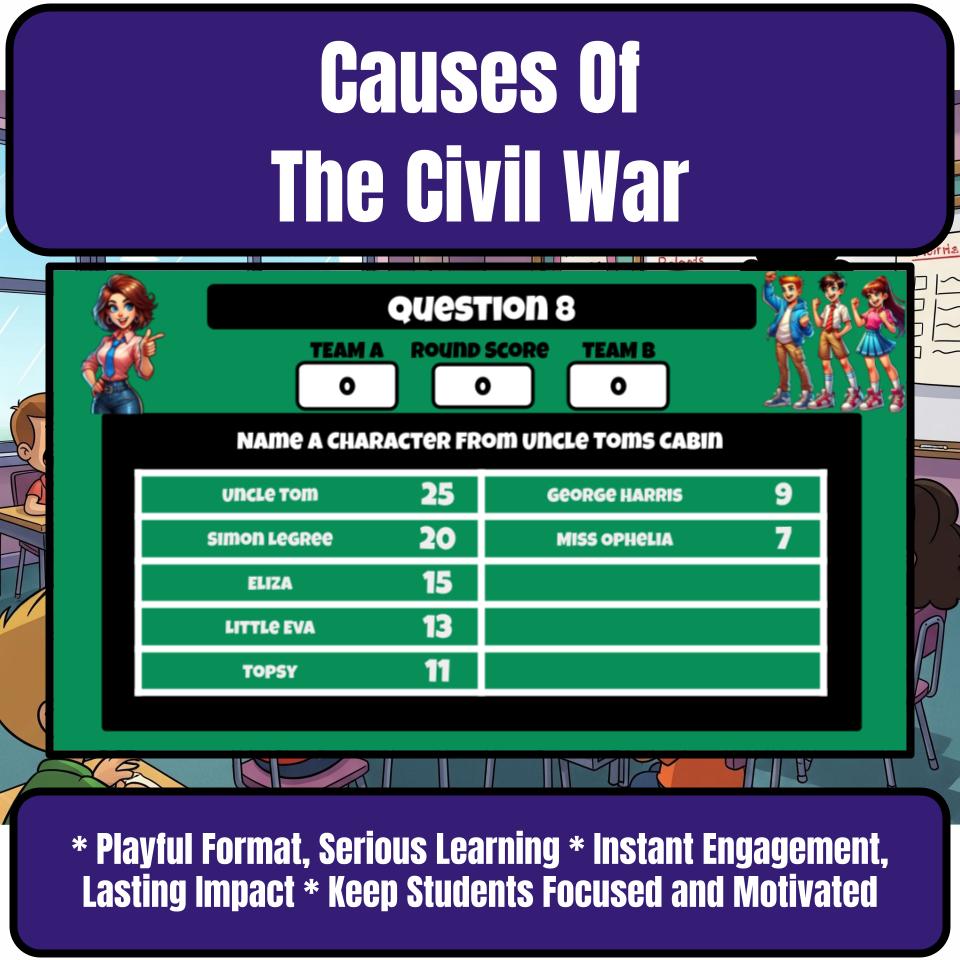Causes Of The Civil War Family Feud Game Social Studies Review Activity CF0227