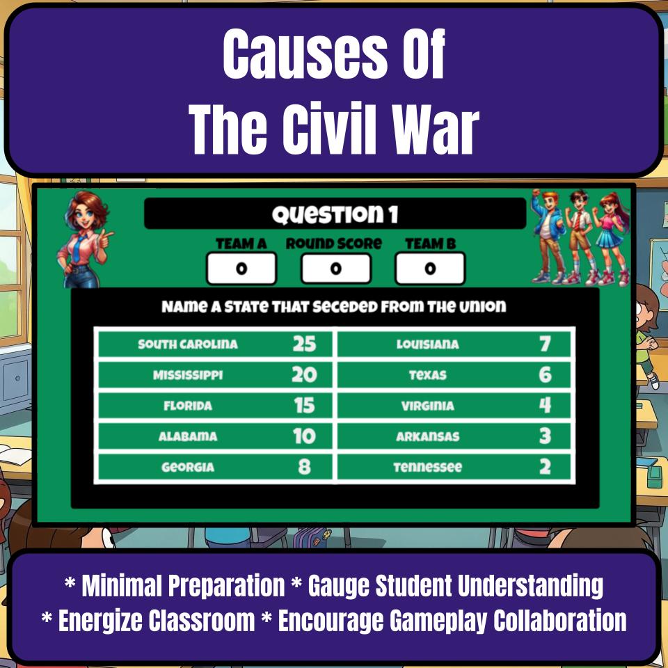 Causes Of The Civil War Family Feud Game Social Studies Review Activity CF0227