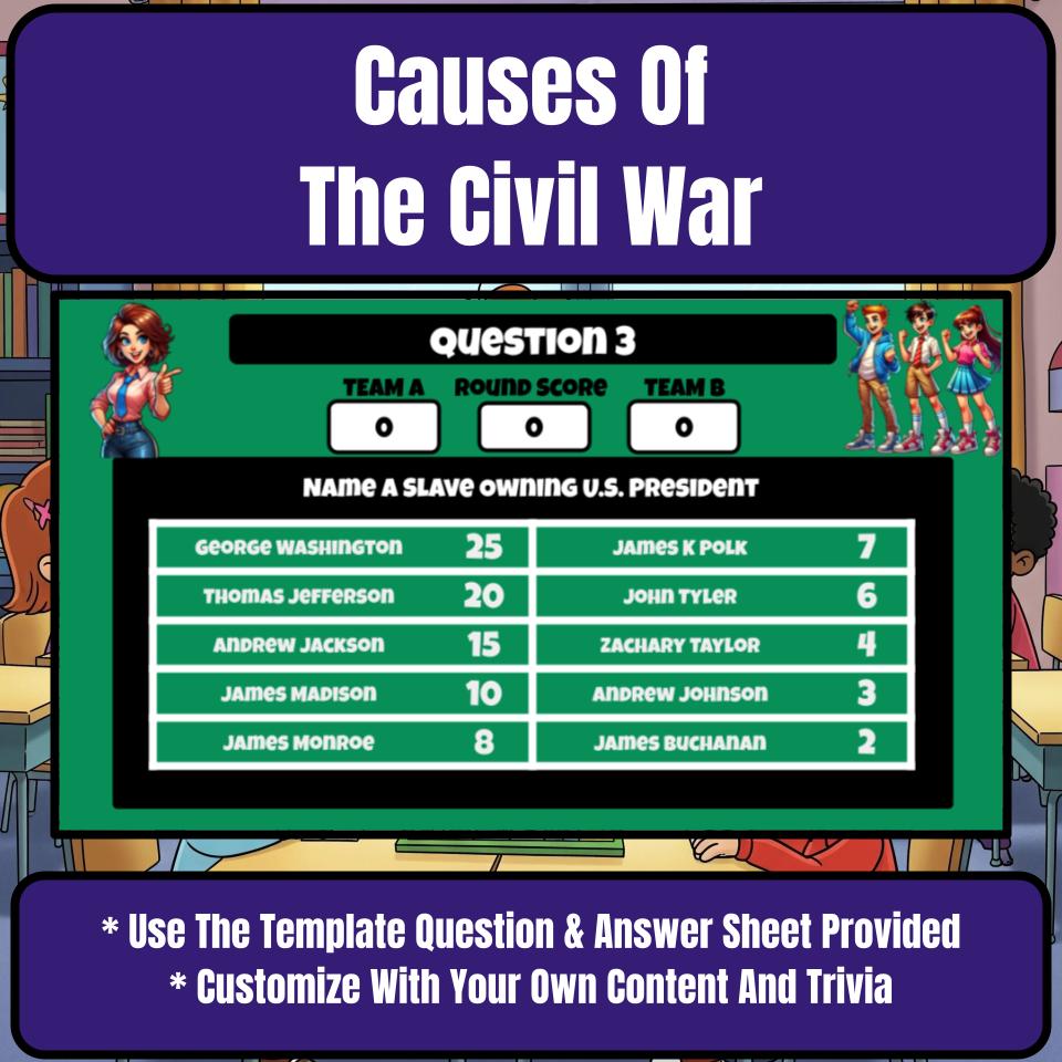 Causes Of The Civil War Family Feud Game Social Studies Review Activity CF0227