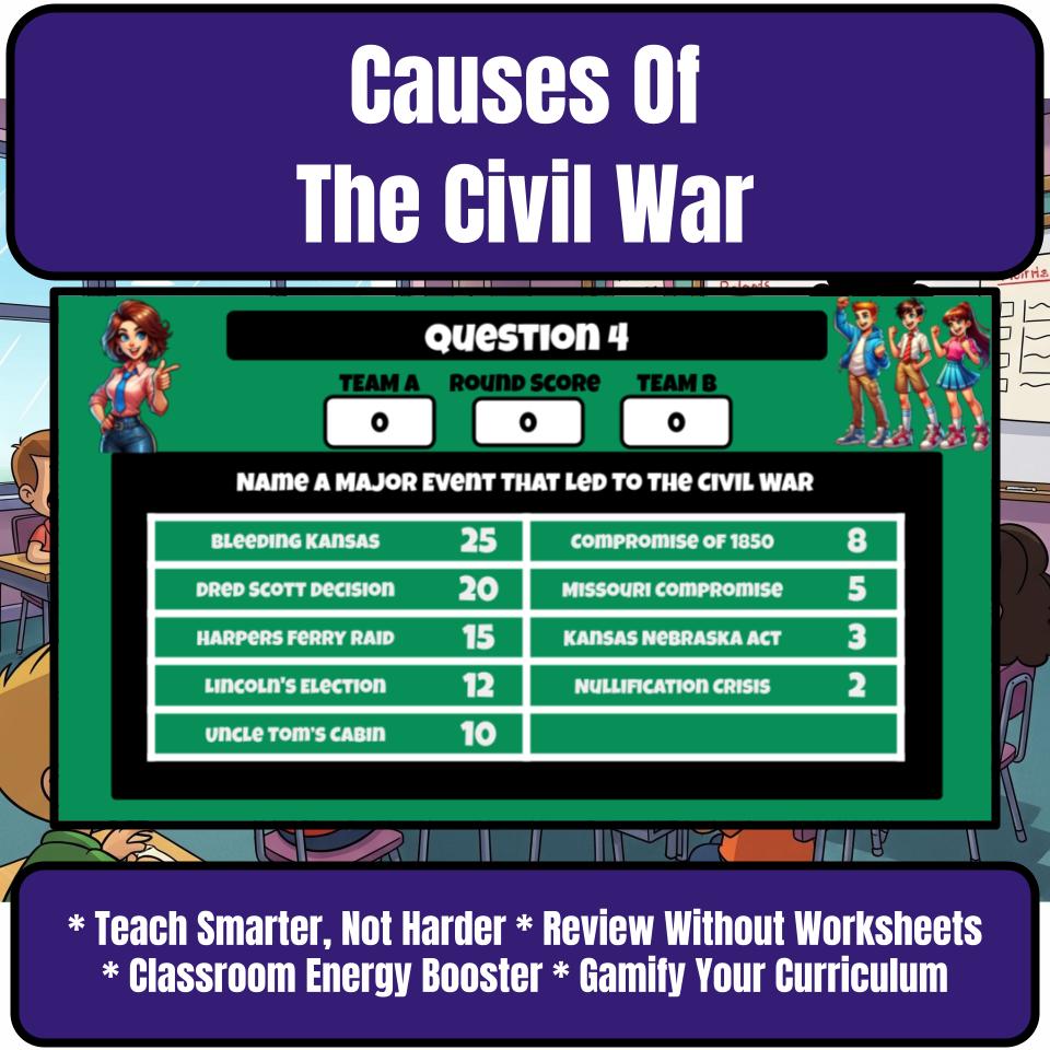 Causes Of The Civil War Family Feud Game Social Studies Review Activity CF0227