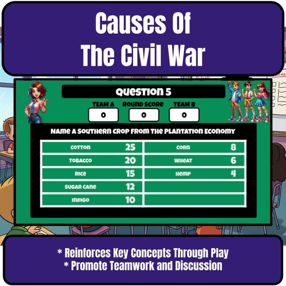 Causes Of The Civil War Family Feud Game Social Studies Review Activity CF0227