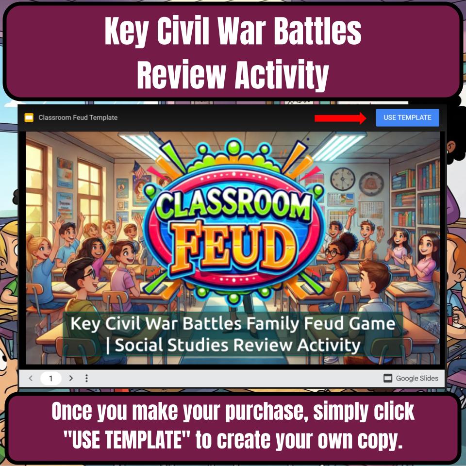 Key Civil War Battles Family Feud Game - Social Studies Review Activity CF0228