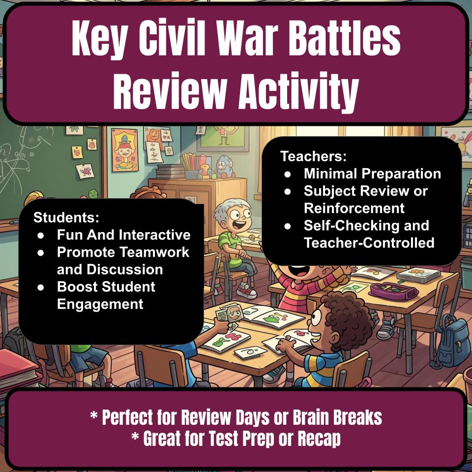 Key Civil War Battles Family Feud Game - Social Studies Review Activity CF0228