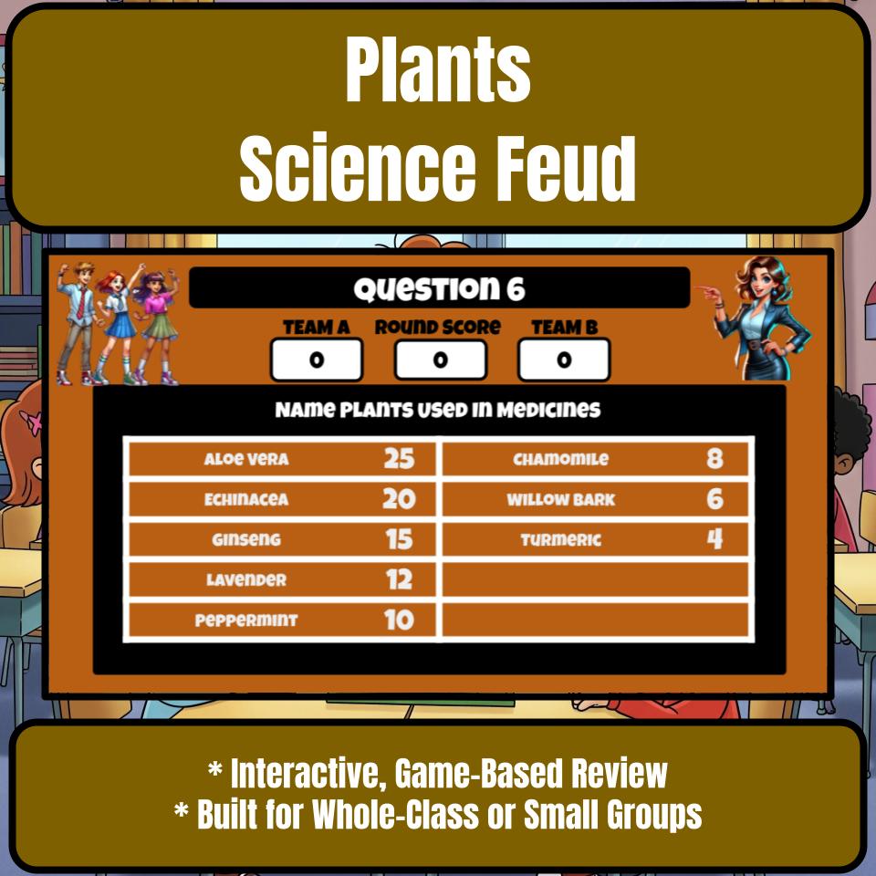 Plants Science Feud Review CF0023