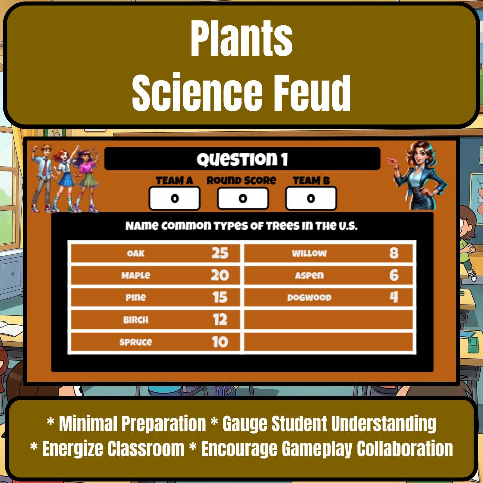 Plants Science Feud Review CF0023
