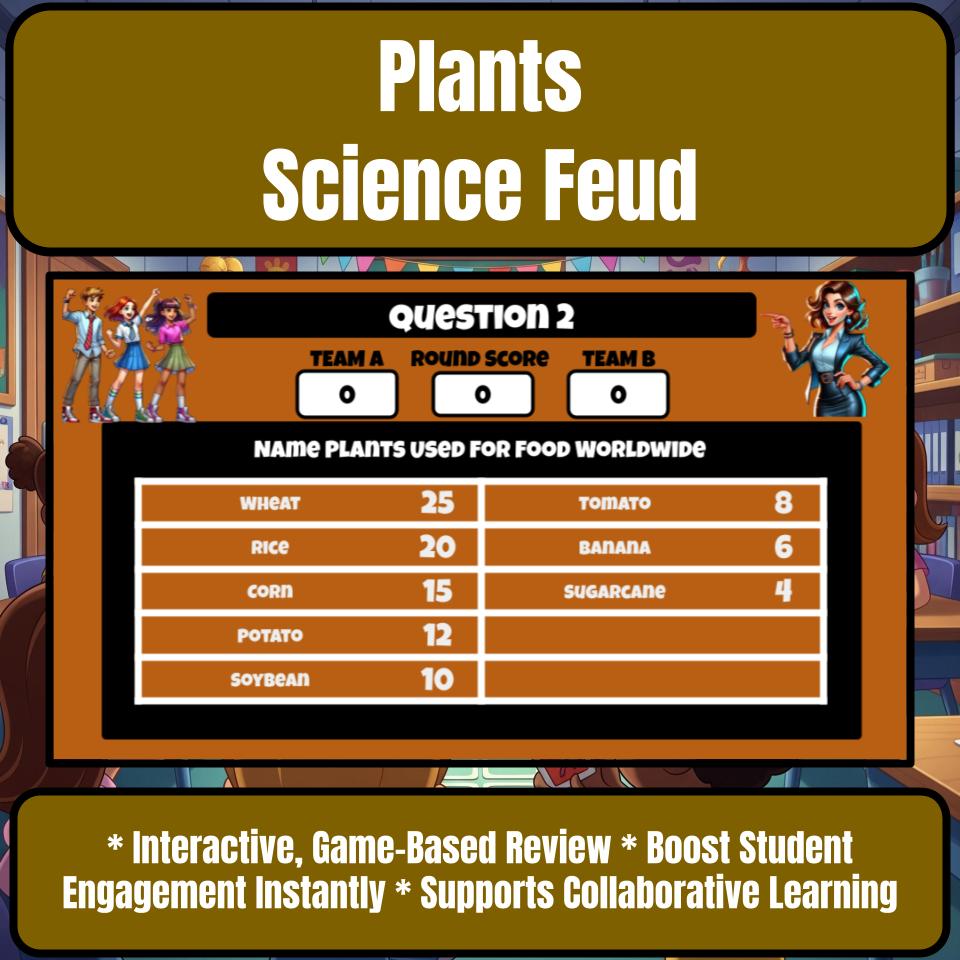 Plants Science Feud Review CF0023