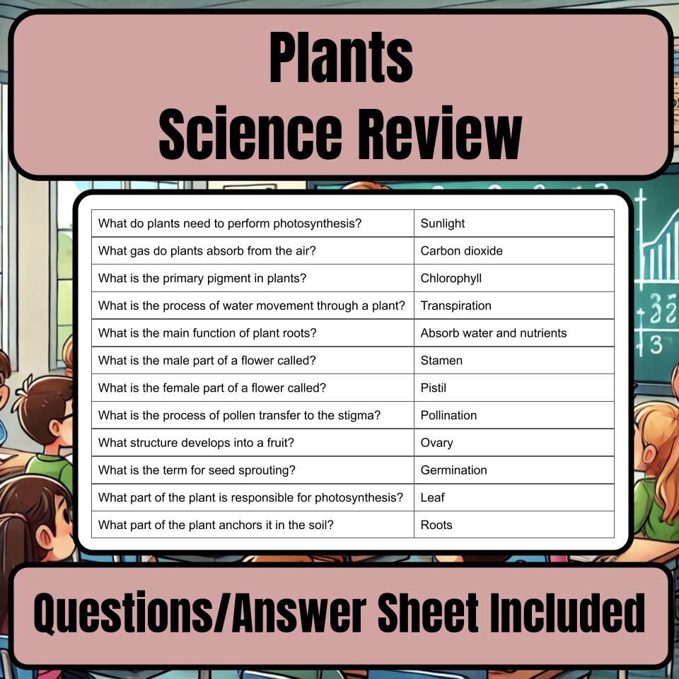 Plants Jeopardy Science Review I0023