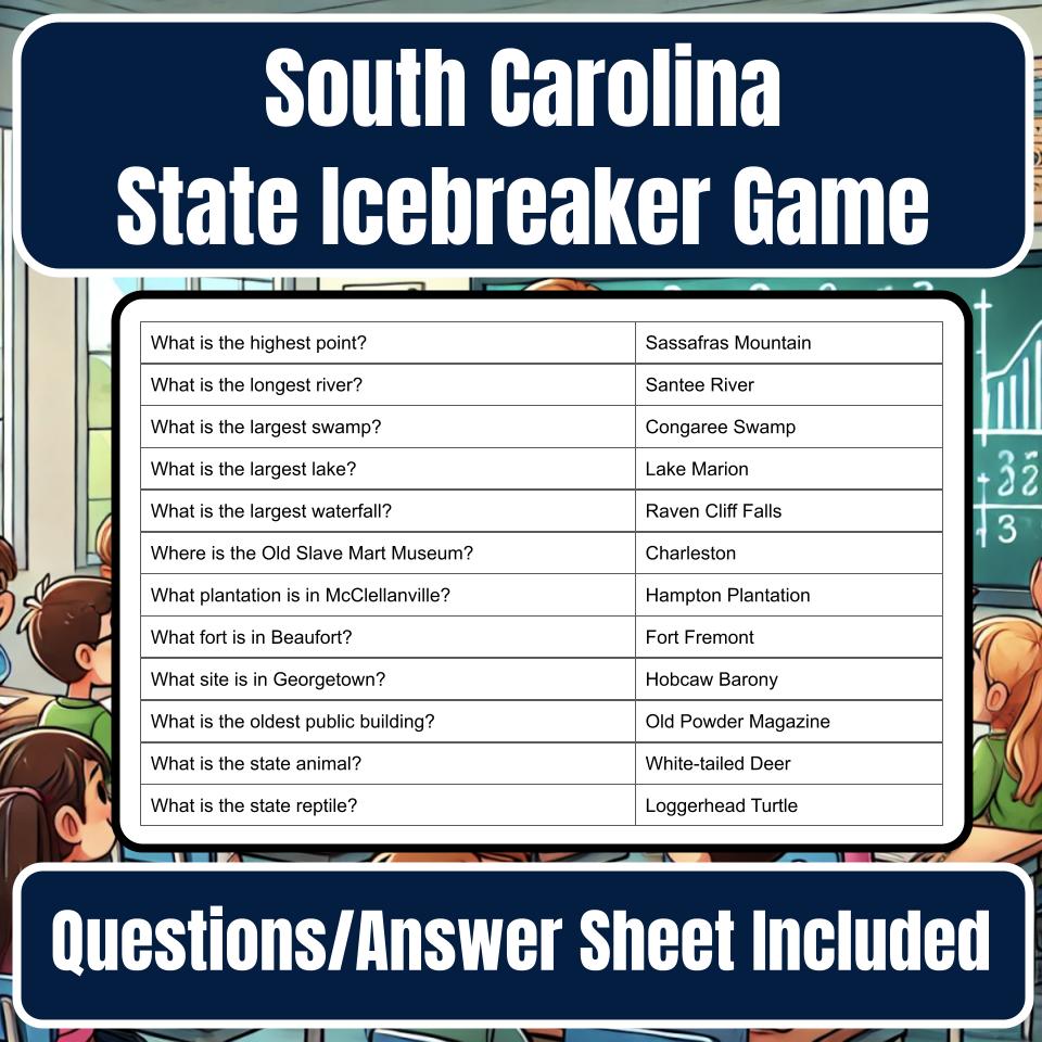 State of South Carolina Jeopardy Game I0023