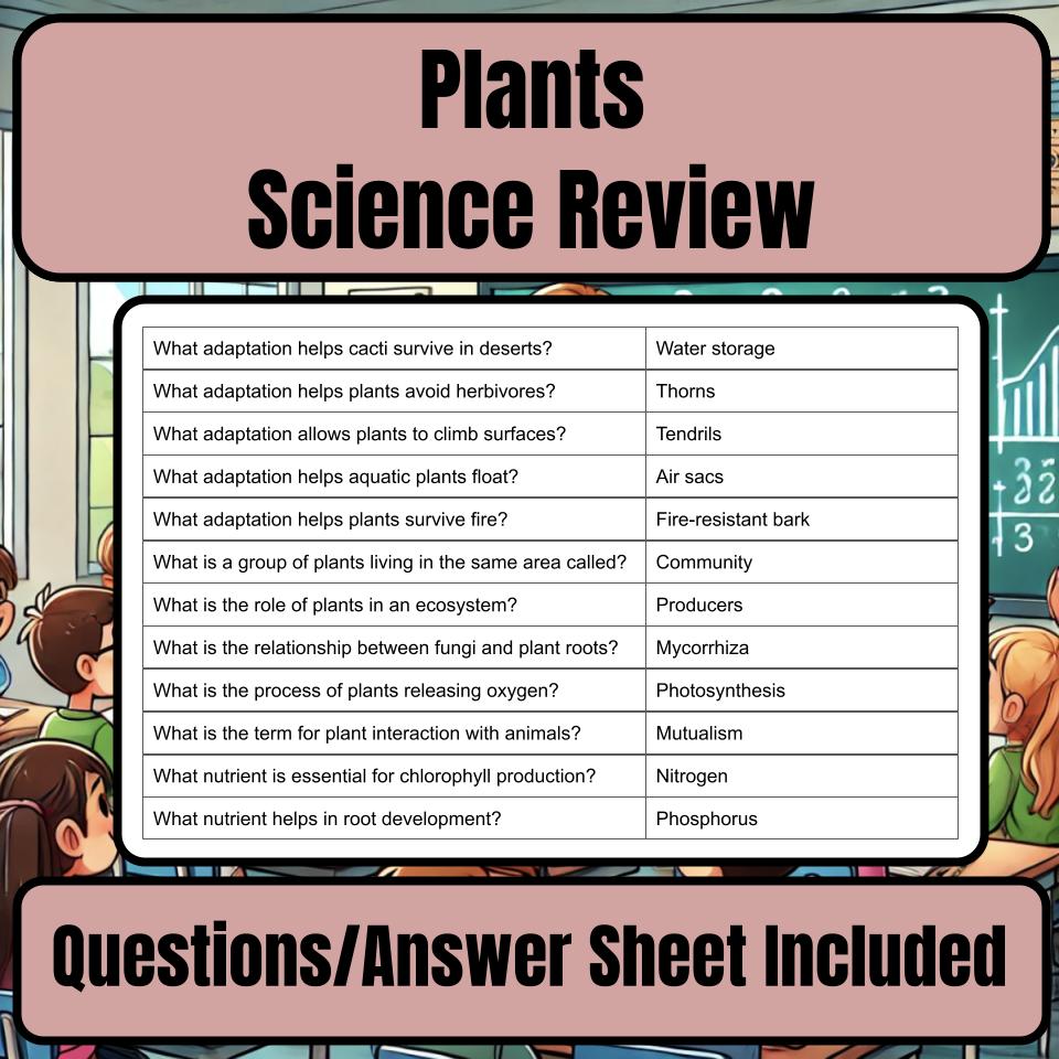 Plants Jeopardy Science Review I0023