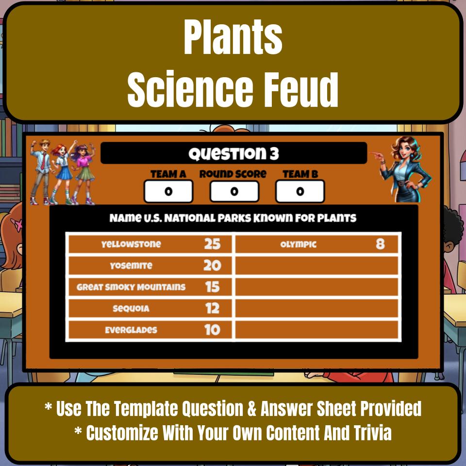Plants Science Feud Review CF0023