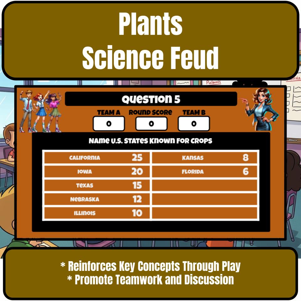 Plants Science Feud Review CF0023
