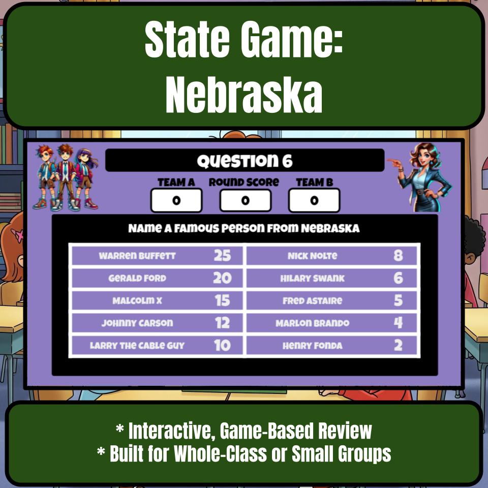 Nebraska Social Studies Family Feud Review Game CF0024