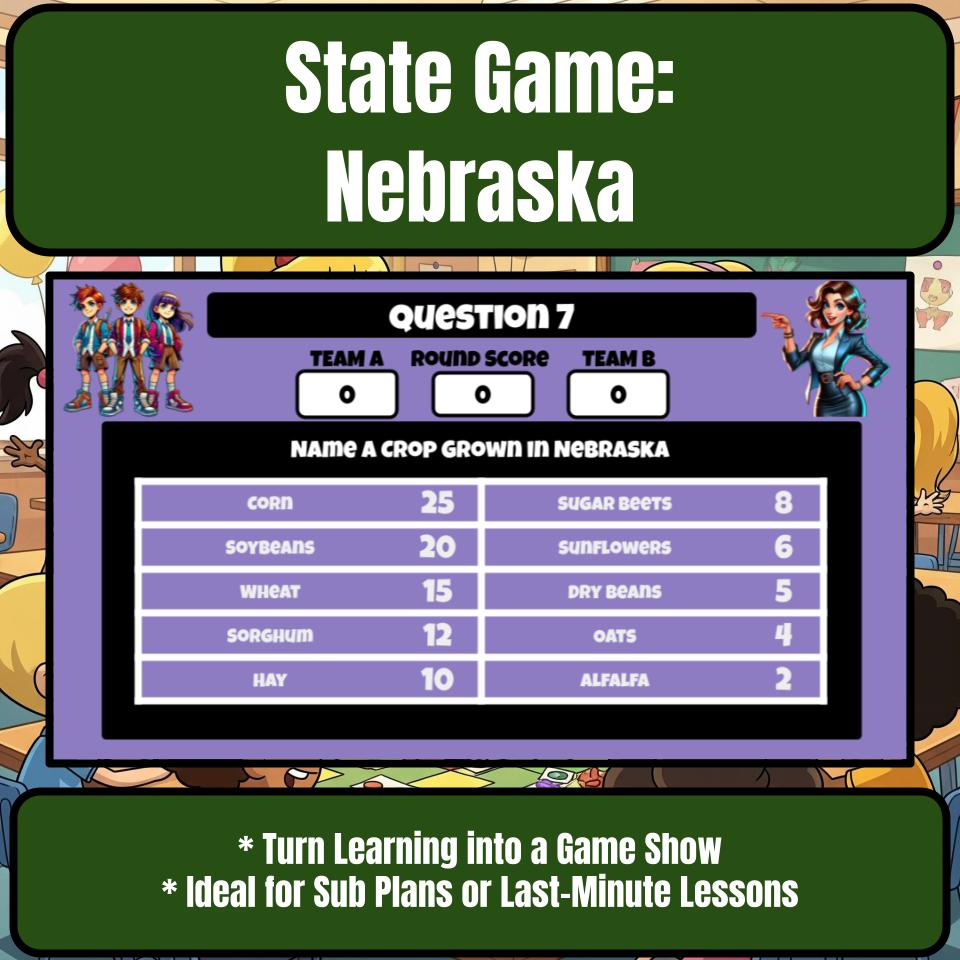 Nebraska Social Studies Family Feud Review Game CF0024