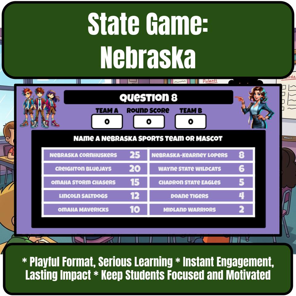 Nebraska Social Studies Family Feud Review Game CF0024