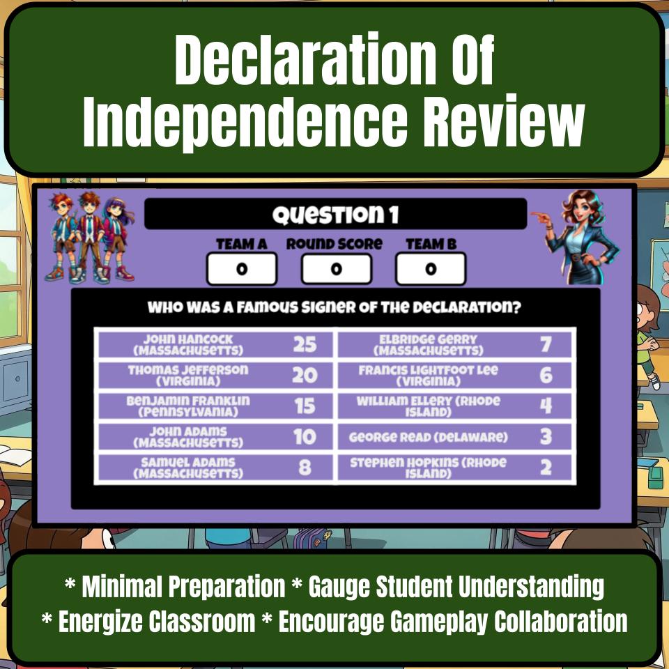 Declaration Of Independence Review Feud CF0024