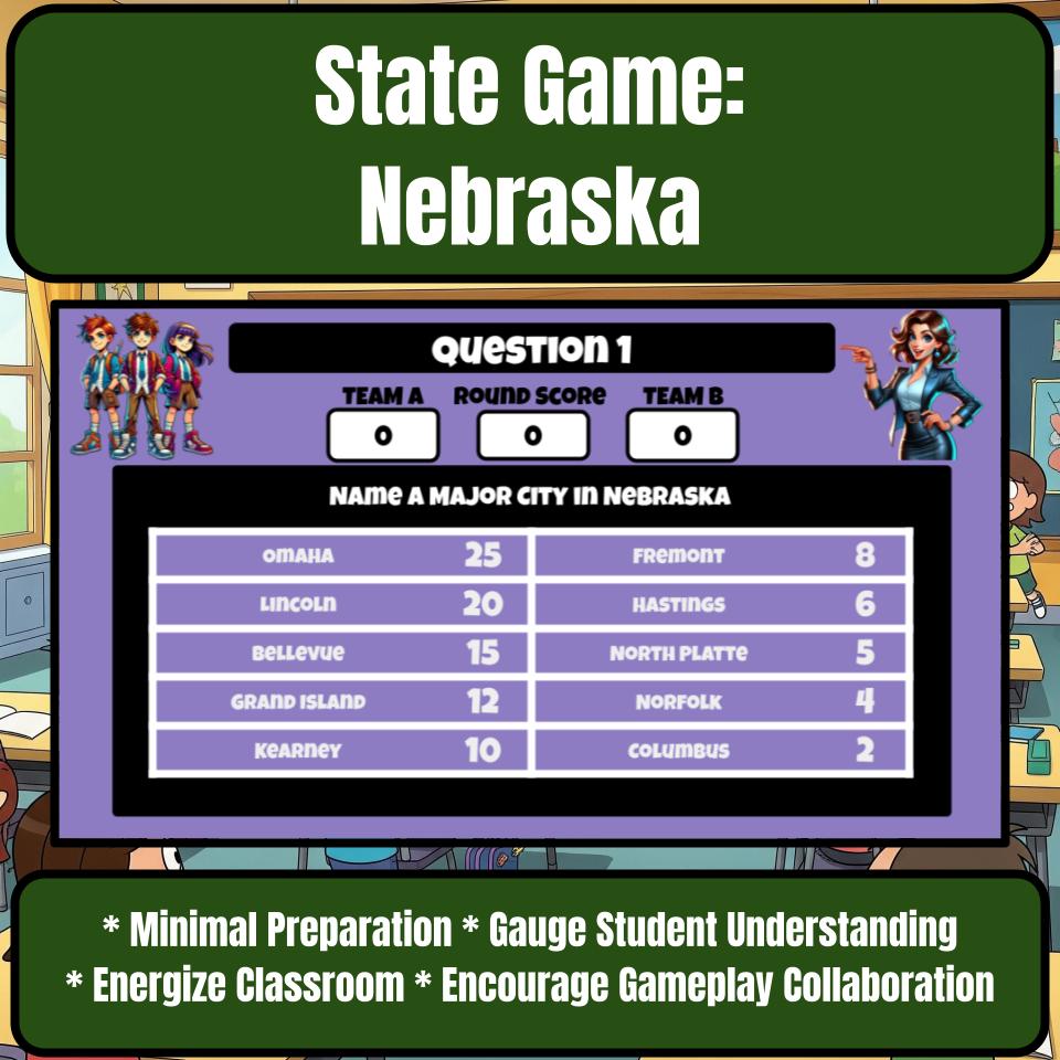 Nebraska Social Studies Family Feud Review Game CF0024