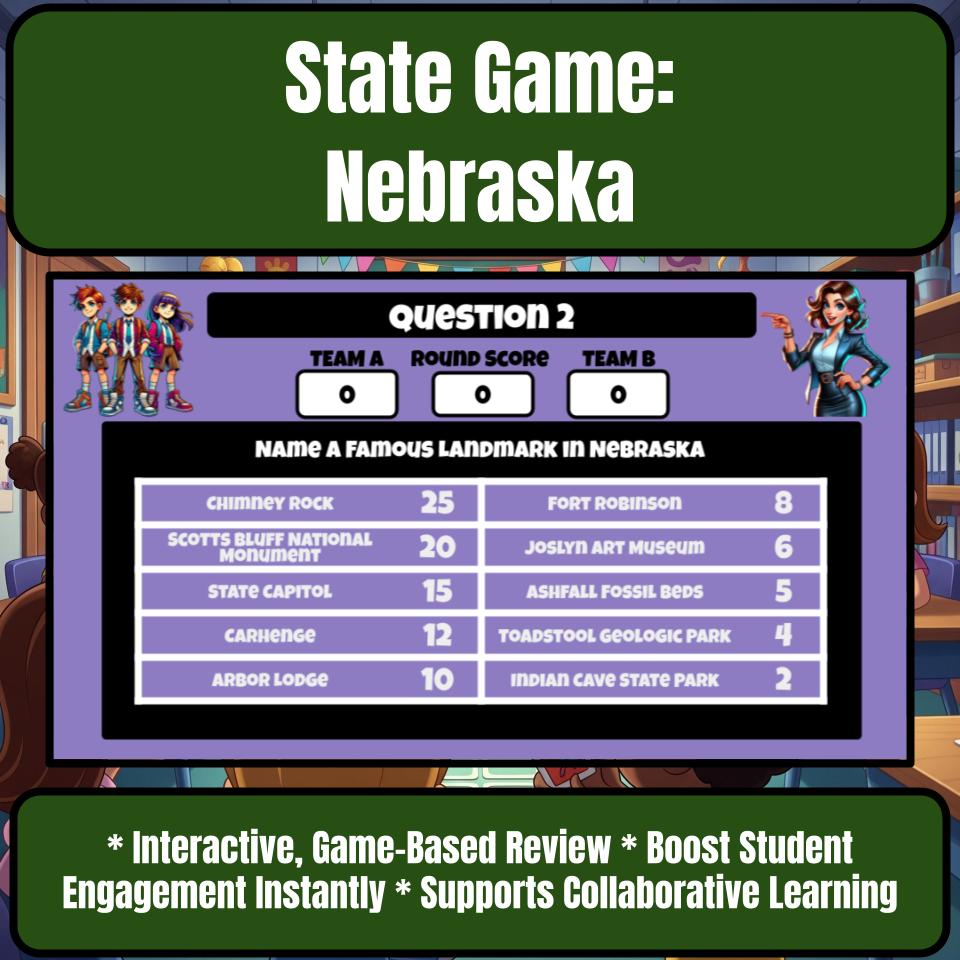Nebraska Social Studies Family Feud Review Game CF0024