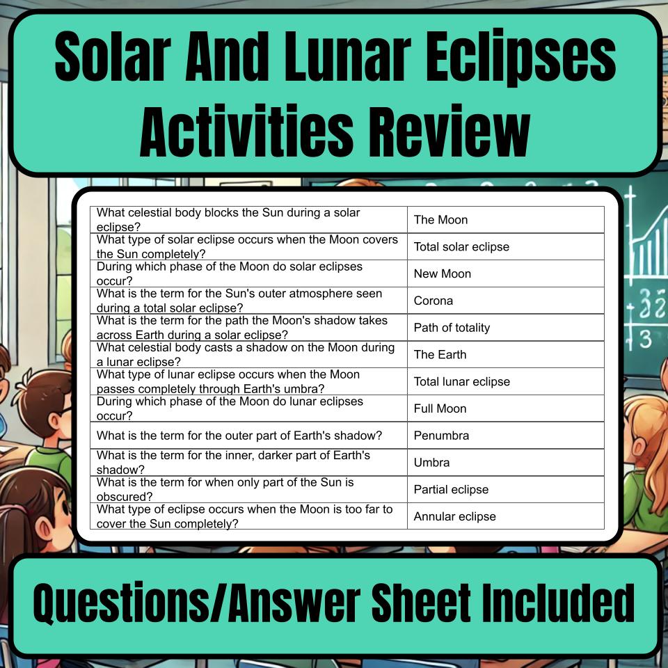 Solar And Lunar Eclipses Activities Jeopardy Science Review I0024