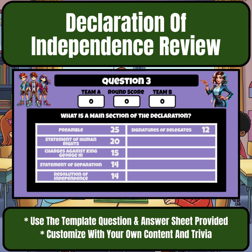 Declaration Of Independence Review Feud CF0024