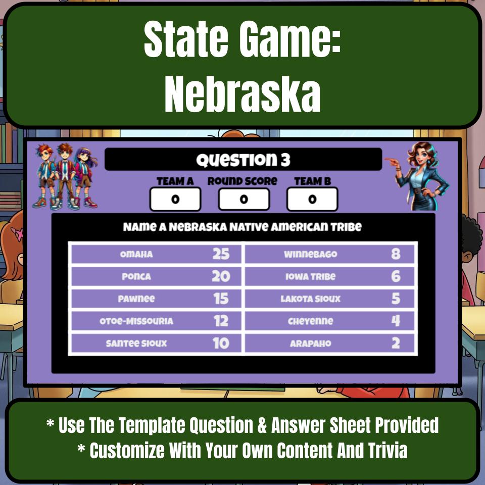 Nebraska Social Studies Family Feud Review Game CF0024