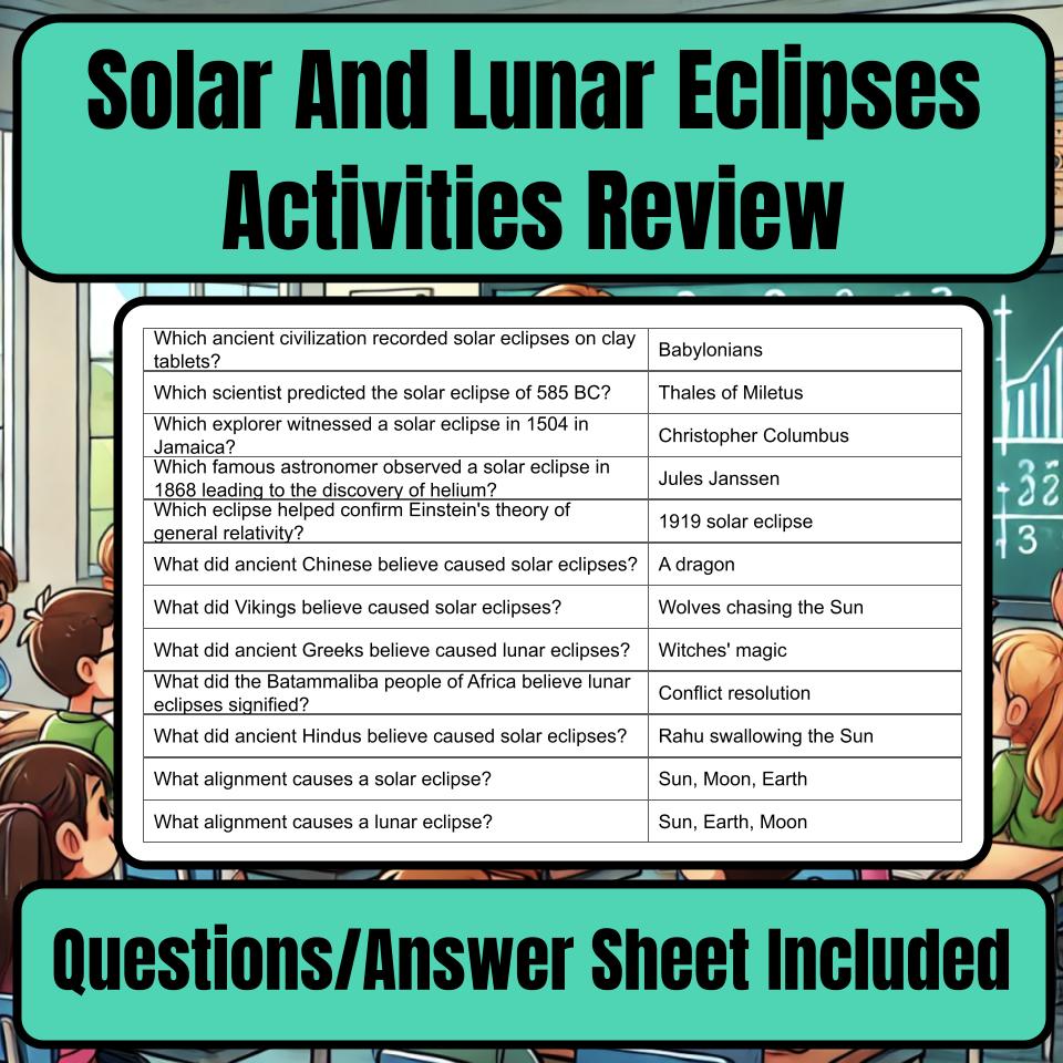 Solar And Lunar Eclipses Activities Jeopardy Science Review I0024