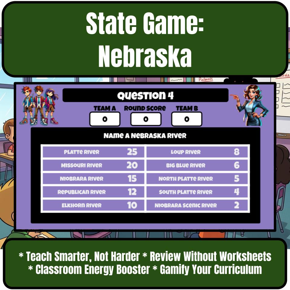 Nebraska Social Studies Family Feud Review Game CF0024