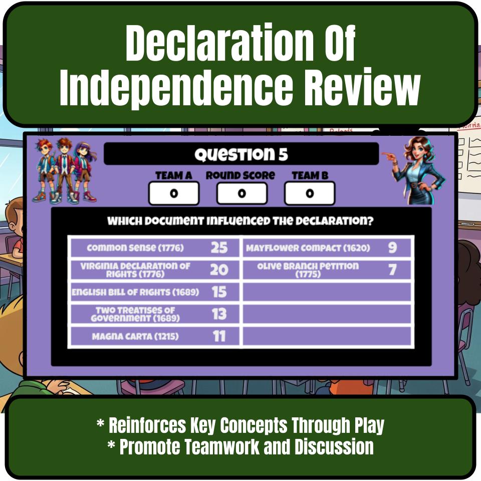 Declaration Of Independence Review Feud CF0024