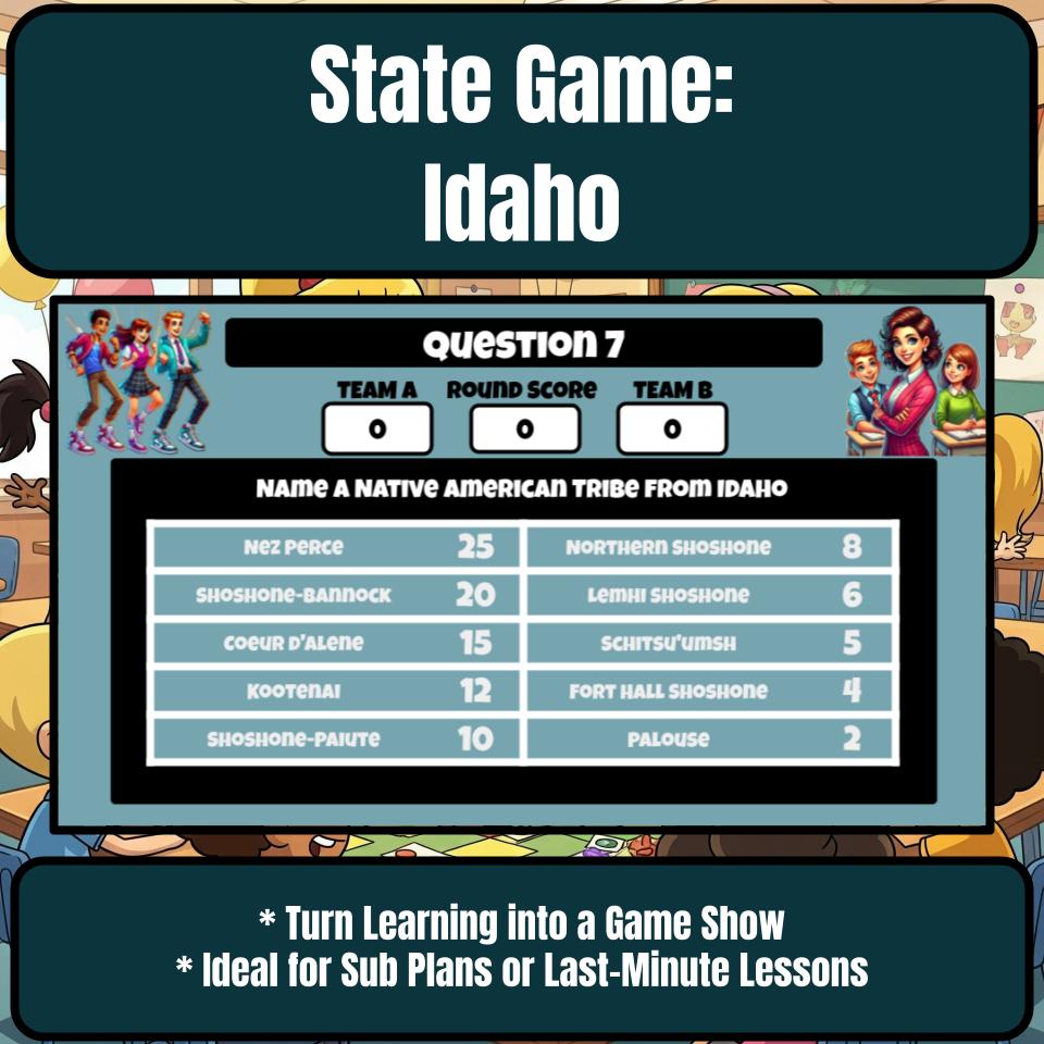 Idaho Social Studies Family Feud Review Game CF0025
