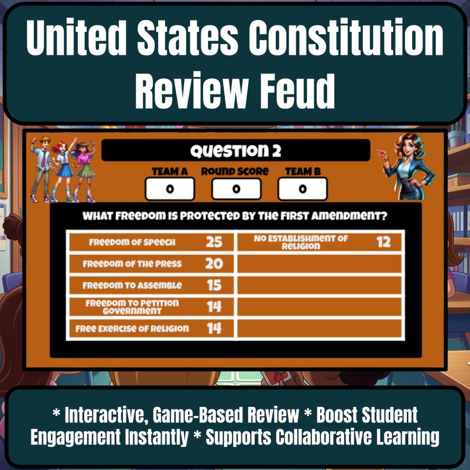 United States Constitution Review Feud CF0025