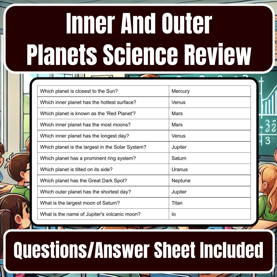 Inner And Outer Planets Jeopardy Science Review I0025