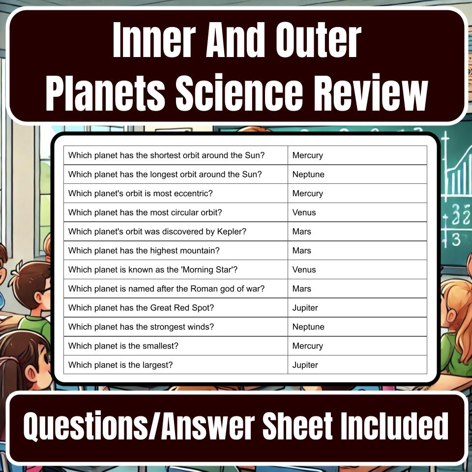 Inner And Outer Planets Jeopardy Science Review I0025