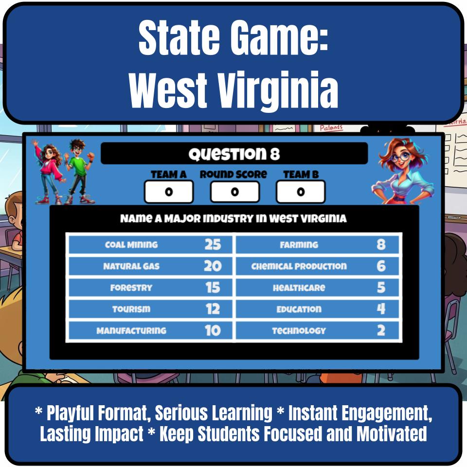 West Virginia Social Studies Family Feud Review Game CF0026
