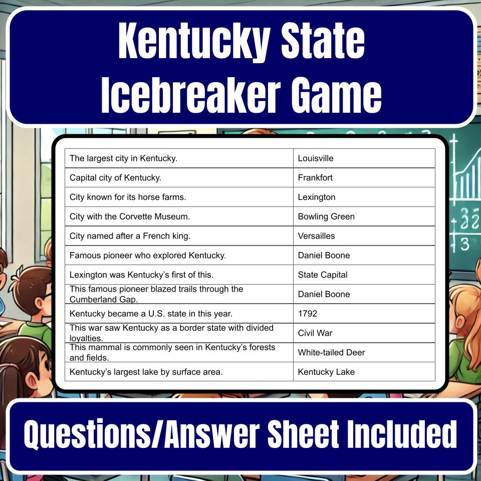 State of Kentucky Jeopardy Game I0026