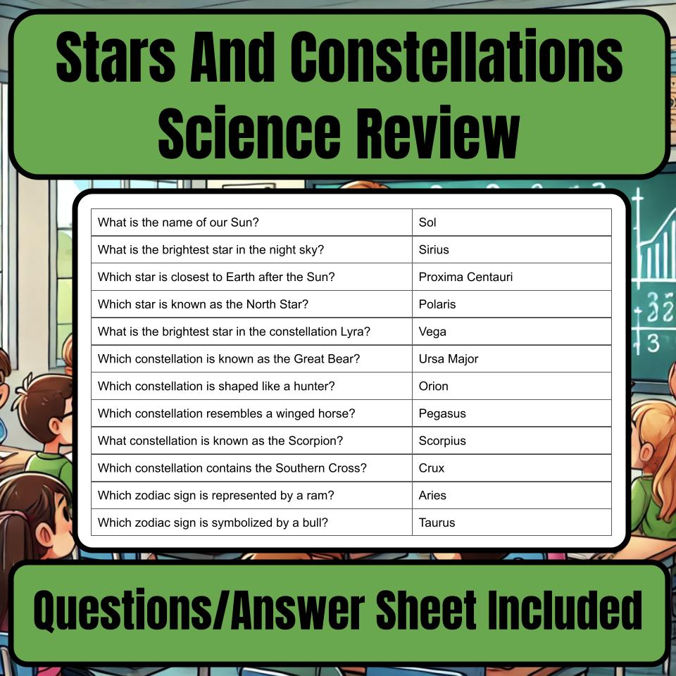 Stars And Constellations Jeopardy Science Review I0026