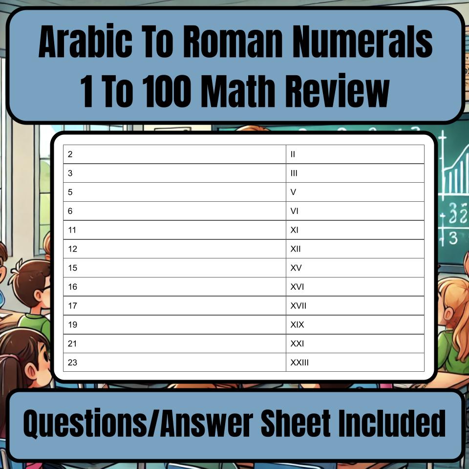 Jeopardy Arabic To Roman Numerals 1 To 100 Math Review Activity I0026