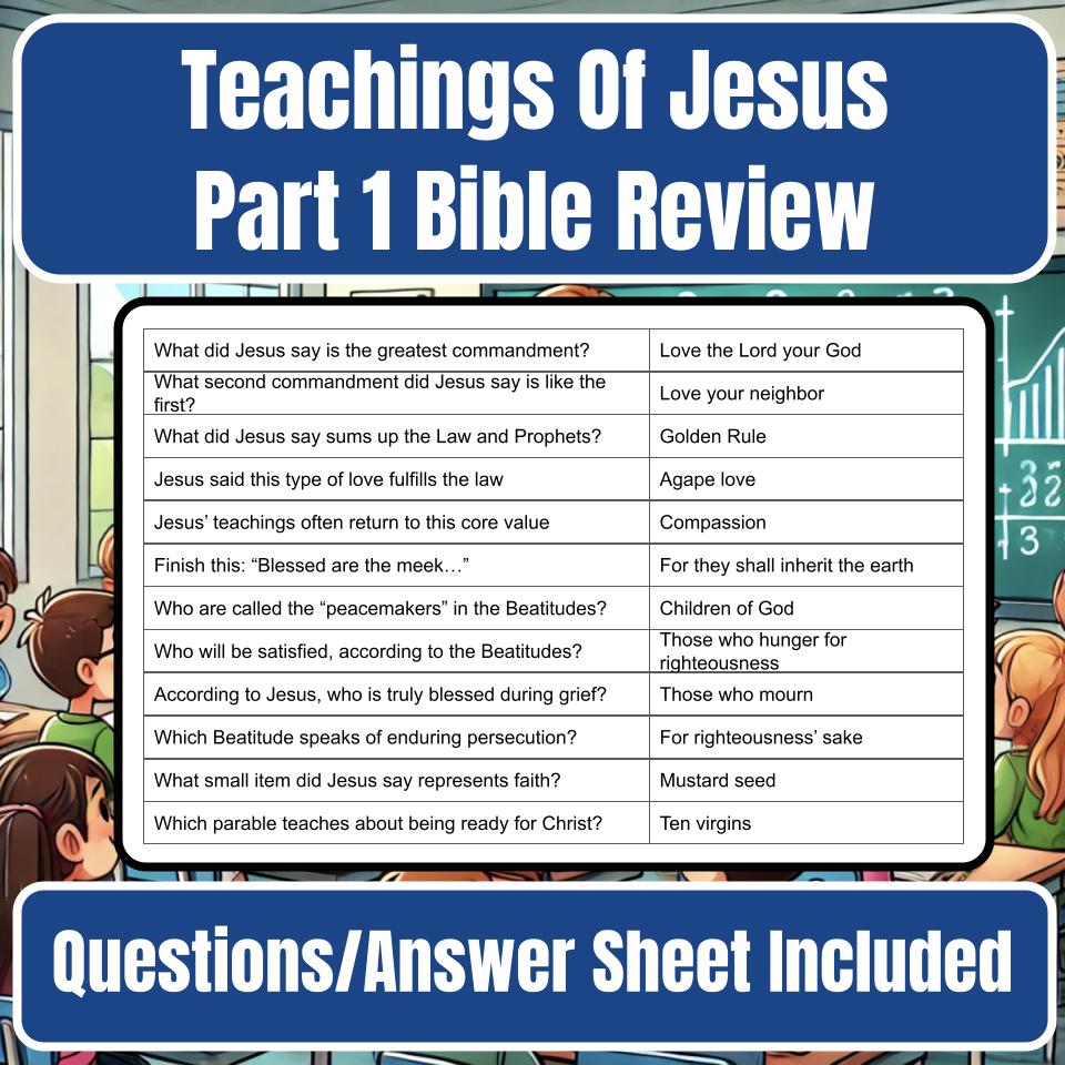 Teachings Of Jesus Part 1 Jeopardy Bible B0026