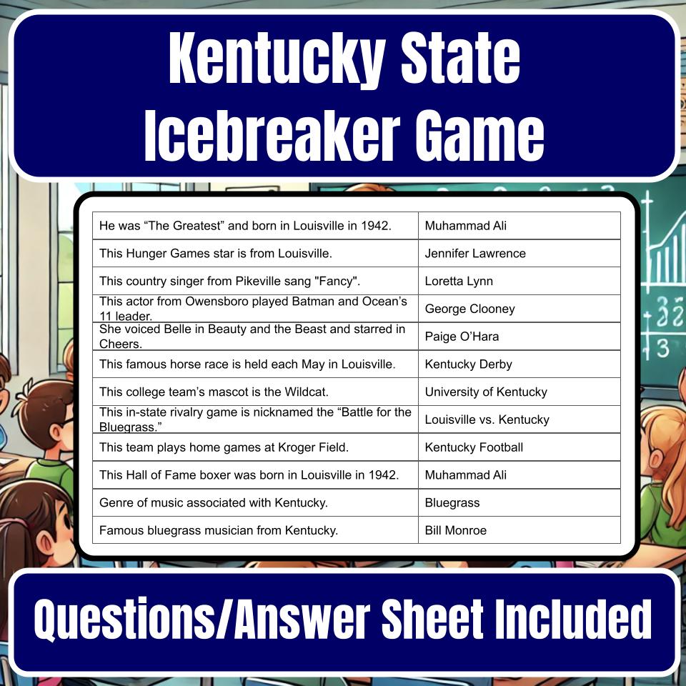 State of Kentucky Jeopardy Game I0026