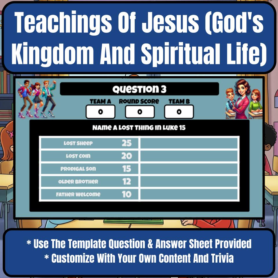 Teachings Of Jesus (God’s Kingdom And Spiritual Life) Feud Review BF0026