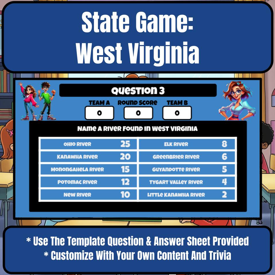 West Virginia Social Studies Family Feud Review Game CF0026