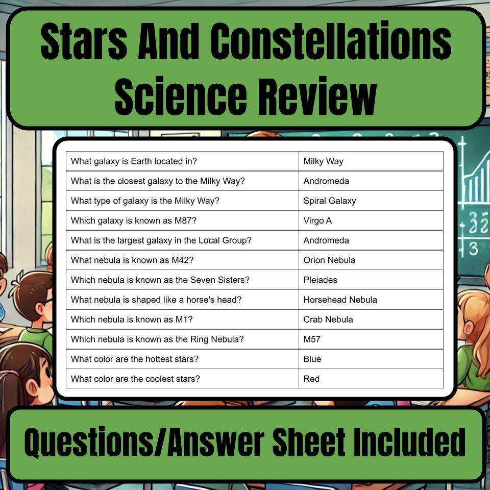 Stars And Constellations Jeopardy Science Review I0026