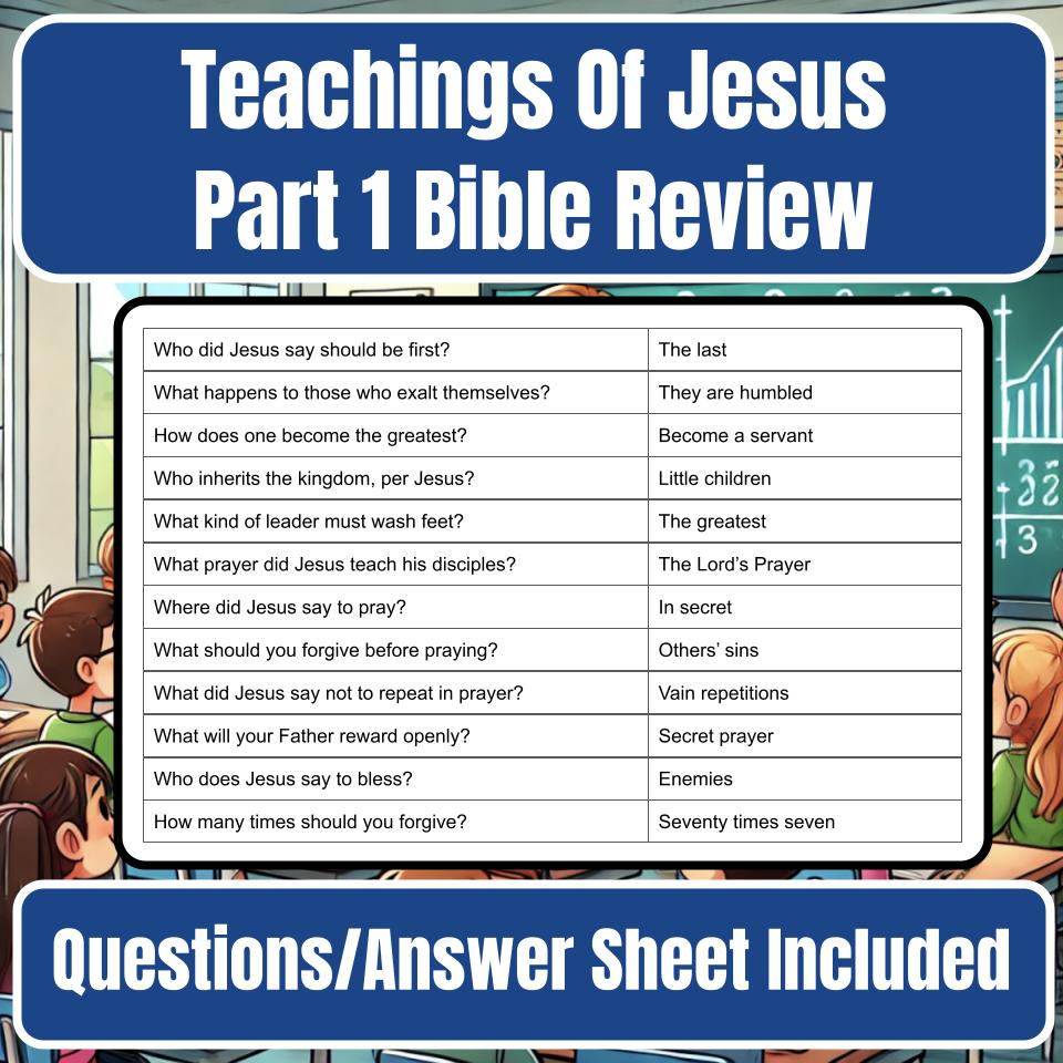 Teachings Of Jesus Part 1 Jeopardy Bible B0026
