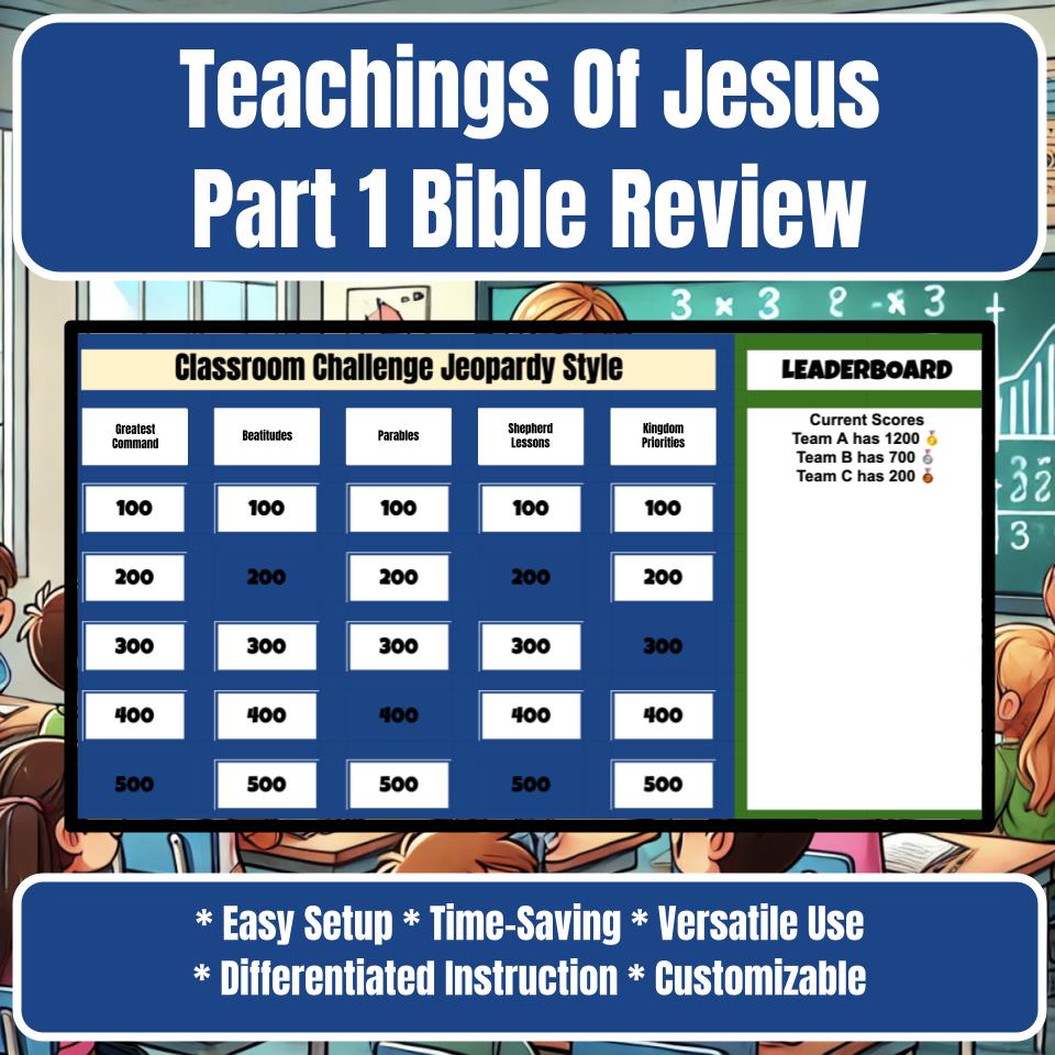 Teachings Of Jesus Part 1 Jeopardy Bible B0026
