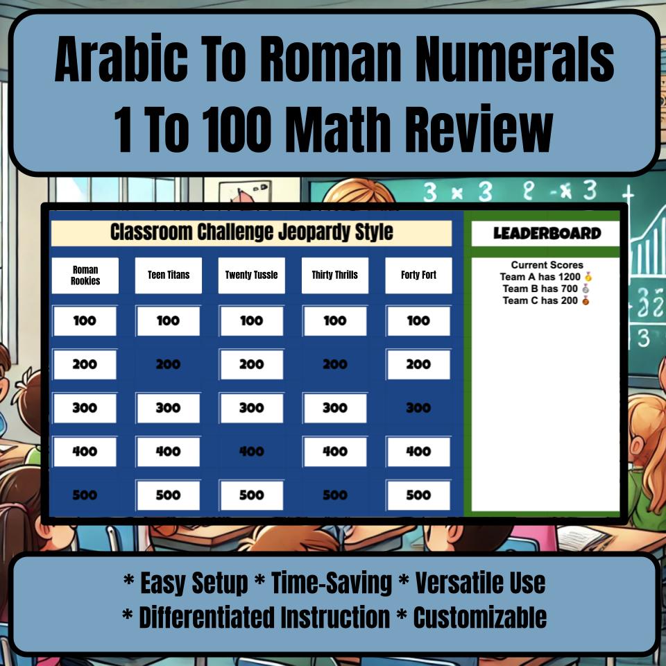 Jeopardy Arabic To Roman Numerals 1 To 100 Math Review Activity I0026