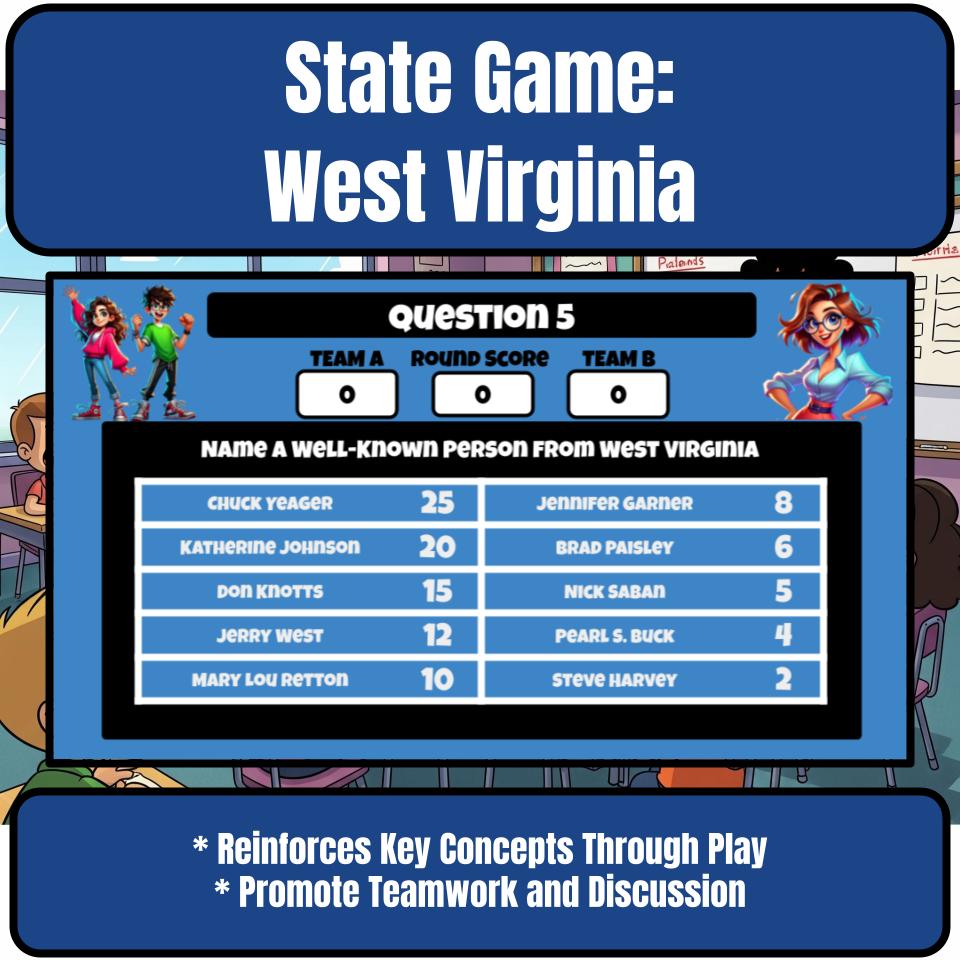 West Virginia Social Studies Family Feud Review Game CF0026