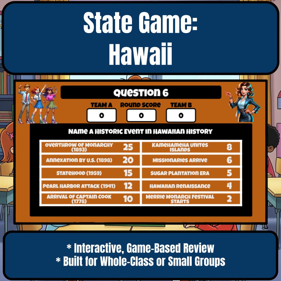 Hawaii Social Studies Family Feud Review Game CF0027
