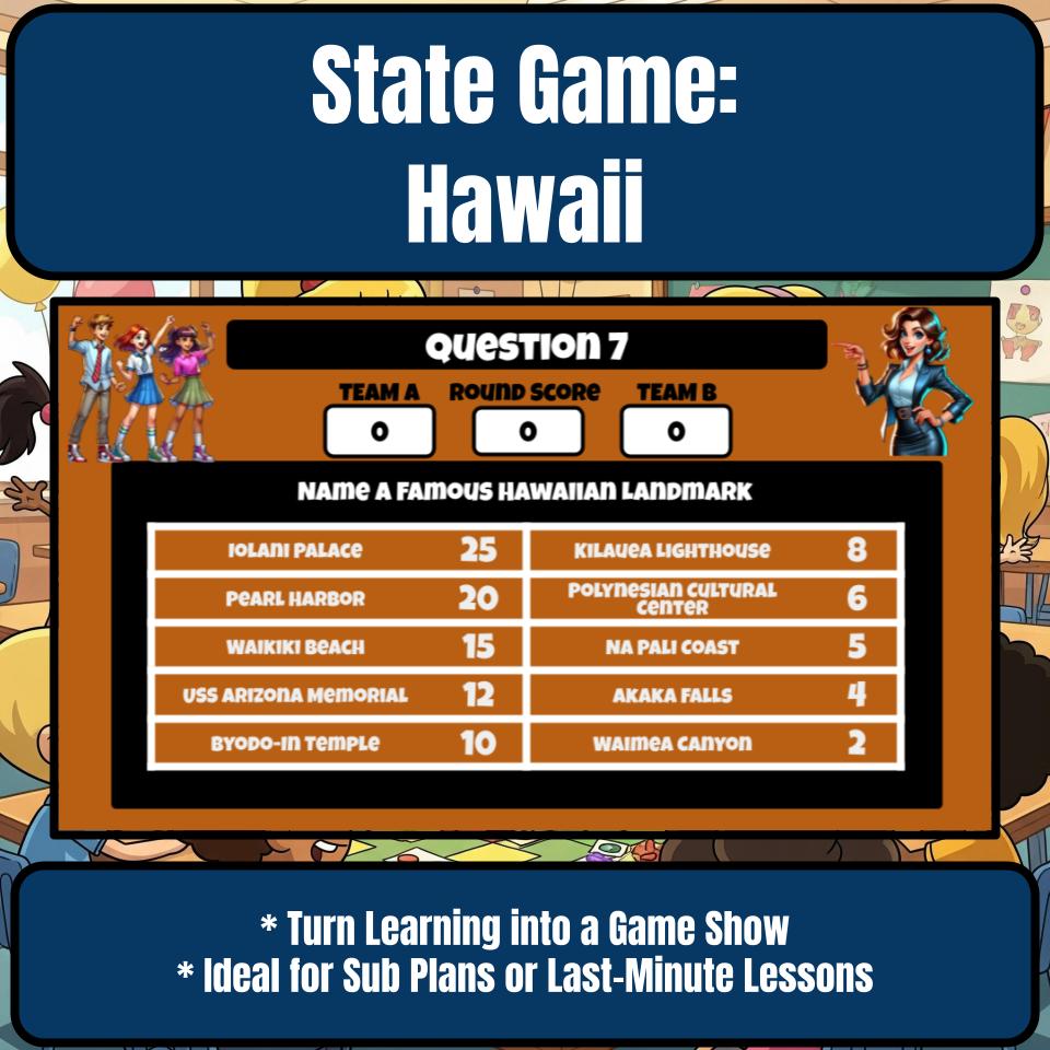 Hawaii Social Studies Family Feud Review Game CF0027